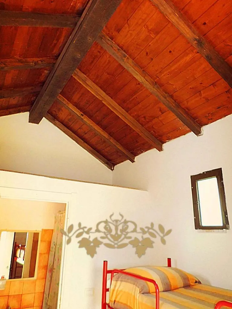Villa Maria Pia Alghero Gasthof